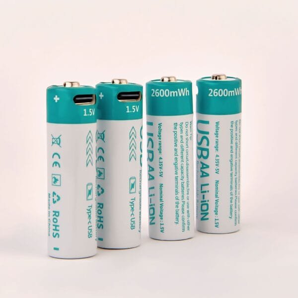 Eternal USB Battery with USB-C port